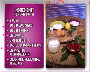 ingredienti per una torta